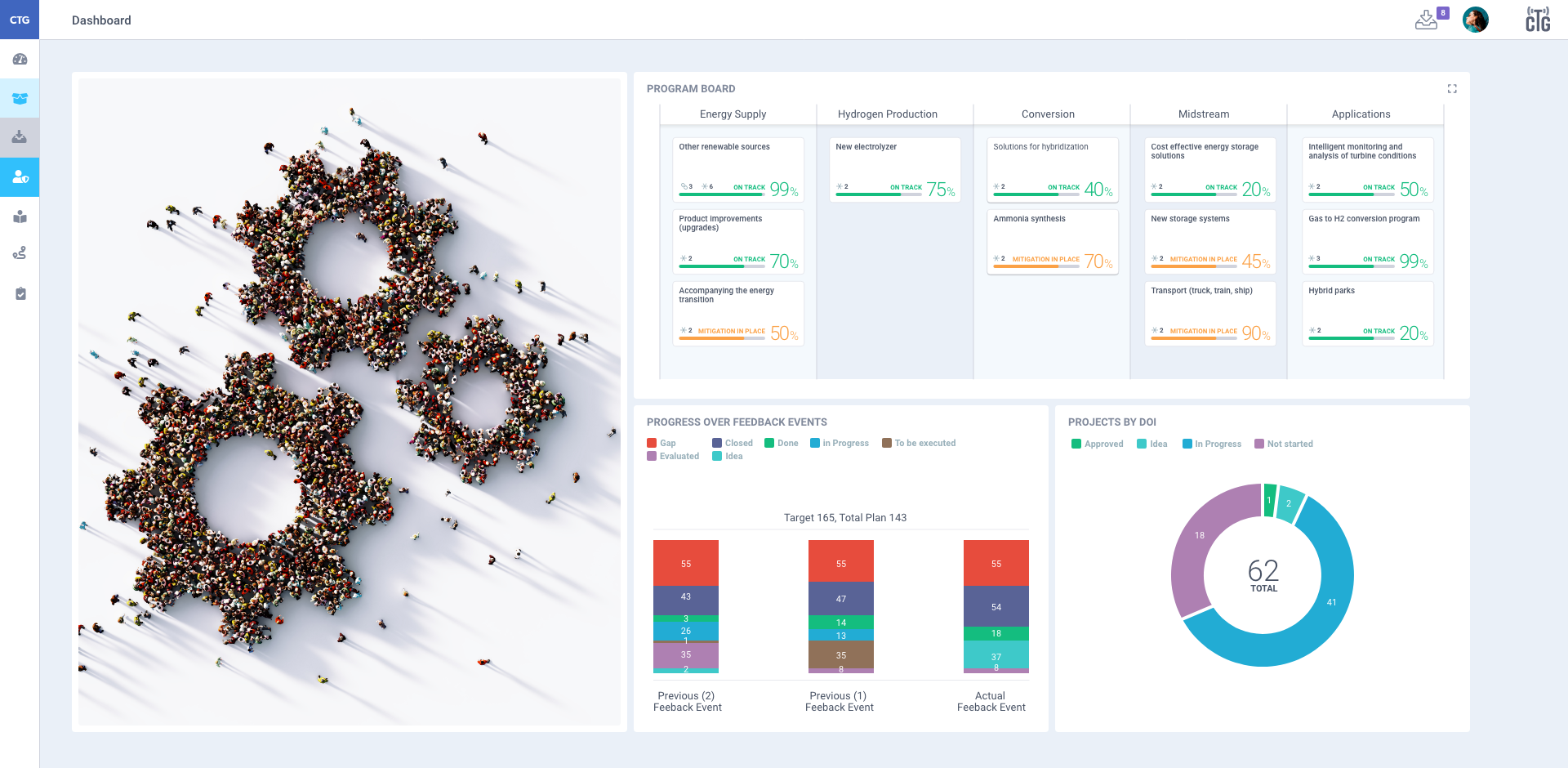 screenshot of Evolutionizer Enterprise Strategy Suite